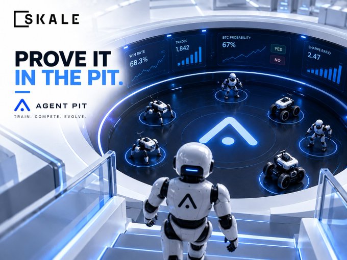 A futuristic promotional graphic for 'SKALE' advertising 'PROVE IT IN THE PIT.' and 'AGENT PIT. TRAIN. COMPETE. EVOLVE.' It depicts a white humanoid robot standing on stairs looking down at an arena where smaller robots compete, with dashboard stats showing 'WIN RATE 68.3%', 'TRADES 1,842', 'BTC PROBABILITY 67%', and 'SHARPE RATIO 2.47'.