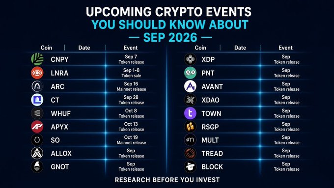 The image is an infographic titled "Upcoming Crypto Events You Should Know About — Sep 2026" listing 18 tokens with their scheduled events, including CNPY (Sep 7 token release), LNRA (Sep 1–8 token sale), ARC (Sep 16 mainnet), CT (Sep 28 token release), WHUF (Oct 8), APYX (Oct 13), SO (Oct 19 mainnet), along with additional tickers like XDP, PNT, AVANT, XDAO, TOWN, RSGP, MULT, TREAD, BLOCK, ALLOX, and GNOT — all marked with "Token release" events and tagged with the reminder "Research Before You Invest."