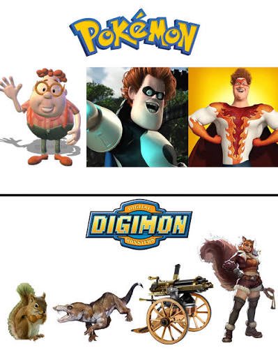 A humorous comparison meme showing 'Pokémon' with images of Syndrome from The Incredibles next to 'Digimon Warriors' featuring animals equipped with weapons.