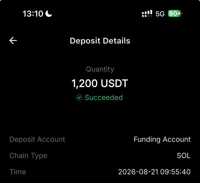 A screenshot of a successful USDT deposit on the Solana (SOL) network for 1,200 USDT, timestamped 2026-08-21 09:55:40. The image appears to verify the crypto funding that the poster attributes to landing a "4-figure" web3 job through PMO efforts.