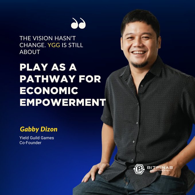 A promotional graphic featuring Gabby Dizon, Co-Founder of Yield Guild Games, with the quote 'The vision hasn't changed. YGG is still about PLAY AS A PATHWAY FOR ECONOMIC EMPOWERMENT' alongside the Bitfinex logo.