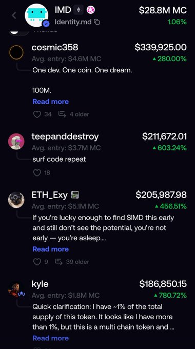 A cryptocurrency tracker interface showing the token '$IMD' with various user portfolios displaying significant gains, including 'cosmic358' up 280.00% to $339,925.00 and 'ETH_Exy' up 456.51%.
