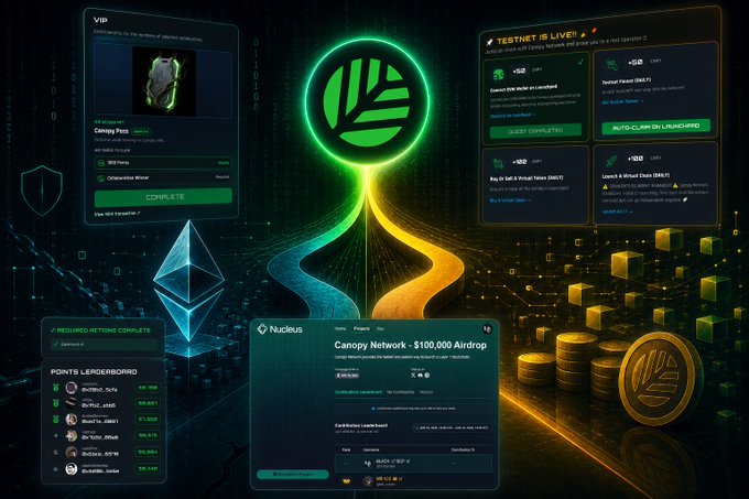 Digital dashboard displaying UI panels for a crypto/NFT project with 'Canopy Network - $100,000 Airdrop' text, Ethereum logo, points leaderboard, and a green leaf emblem in the center.