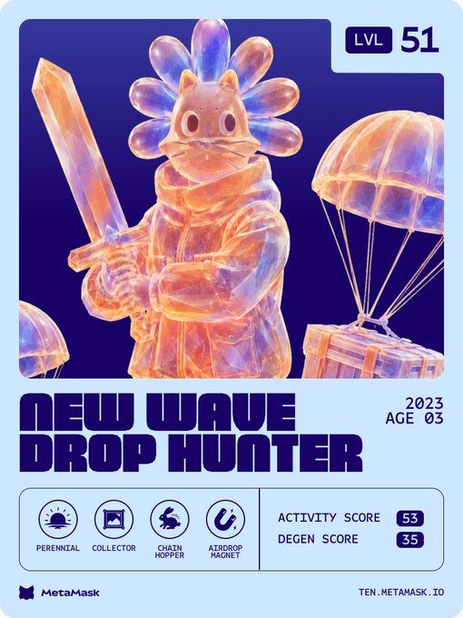 A MetaMask NFT profile card titled 'NEW WAVE DROP HUNTER' at LVL 51, AGE 03, depicting a translucent figure holding a sword with a backpack, showing Activity Score 53 and Degen Score 35.