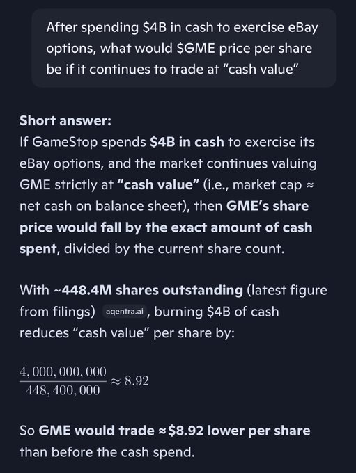 An AI-generated financial analysis explaining that if GameStop spends $4B in cash to exercise eBay options, GME's share price would fall approximately $8.92 per share, using ~448.4M shares outstanding.