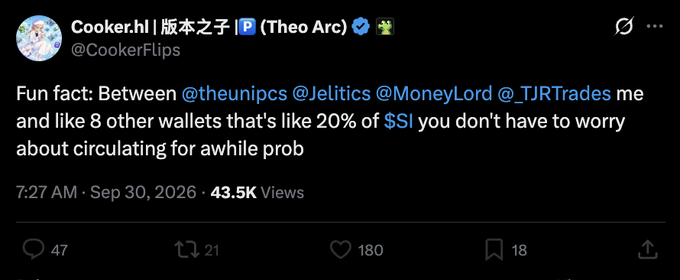 A screenshot of a tweet by Cooker.hl (CookerFlips) claiming that approximately 10 wallets, including @theunipcs, @Jelitics, @MoneyLord_, @_TJRTrades, and himself, collectively hold around 20% of the $SI token, suggesting reduced circulating supply. The post humorously exaggerates this concentration by likening the holders to infamous figures like Hitler, Netanyahu, Dahmer, and Lucifer, alluding to the original tweet's tone of playful reassurance about token supply dynamics.