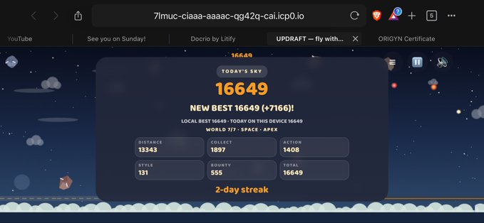 A player celebrates achieving a new best score of 16,649 in a space-themed endless runner game called "Space Ape," with stats showing a distance of 13,343, 1,897 collectibles, 1,408 actions, style level 131, bounty 555, and a 2-day streak, referencing the game built on Caffeine AI and the $ICP token.