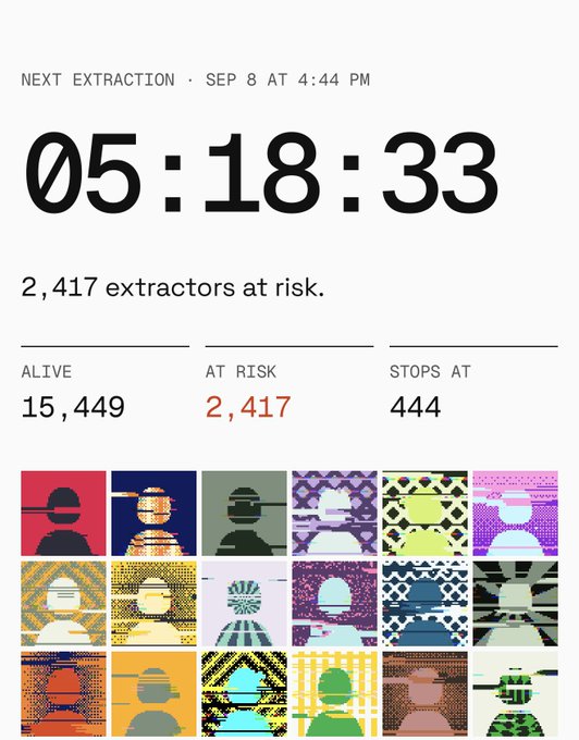 A countdown timer showing 05:18:33 until the next extraction on September 8 at 4:44 PM, tracking 2,417 extractors at risk out of 15,449 alive with a stops-at limit of 444, above a grid of colorful pixelated character avatars. The "Gm" (good morning) greeting pairs with this crypto/NFT-style survival game interface as a casual morning check-in on the ongoing at-risk countdown.