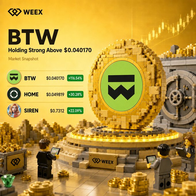 The image features a Lego model of people standing around an actual golden coin that is shaped like a globe, giving it the appearance of the Bitcoin logo. A post on social media shows a group of people wearing shorts with the words "BTW" written underneath them and "HOLDING strong above $0.04" written next to it. The image also mentions Bitcoin's BTFW strategy, where the coin will hold strong at $0.04, and the cryptocurrency is expected to reach an all-time high of $16,817.10 by October 7th, with a market snapshot available in the corner that shows the current value of $19,097.87.