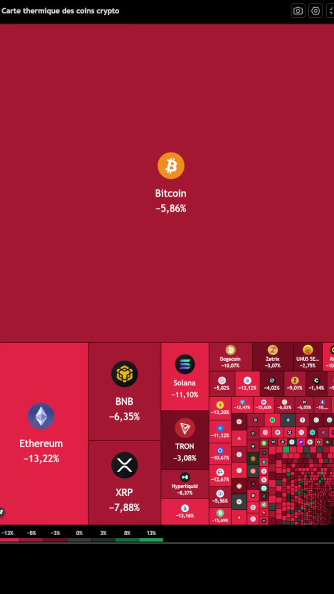 The image shows a detailed overview of different cryptocurrencies displayed vertically against a red background. The focus of this particular post is Bitcoin, as indicated by the #btc symbol at the top left corner, and the title "Bitcoin Morning Journal" at the bottom center. The text in the image provides context about the current state of cryptocurrency trading on June 6, 2026, with Bitcoin being the dominant coin.