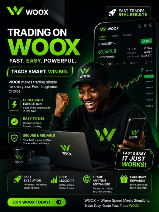 A promotional advertisement for the WOOX trading platform, featuring a smiling man celebrating in a WOOX cap and hoodie, surrounded by text highlighting 'FAST TRADES REAL RESULTS' and features like 'ULTRA-FAST EXECUTION'.