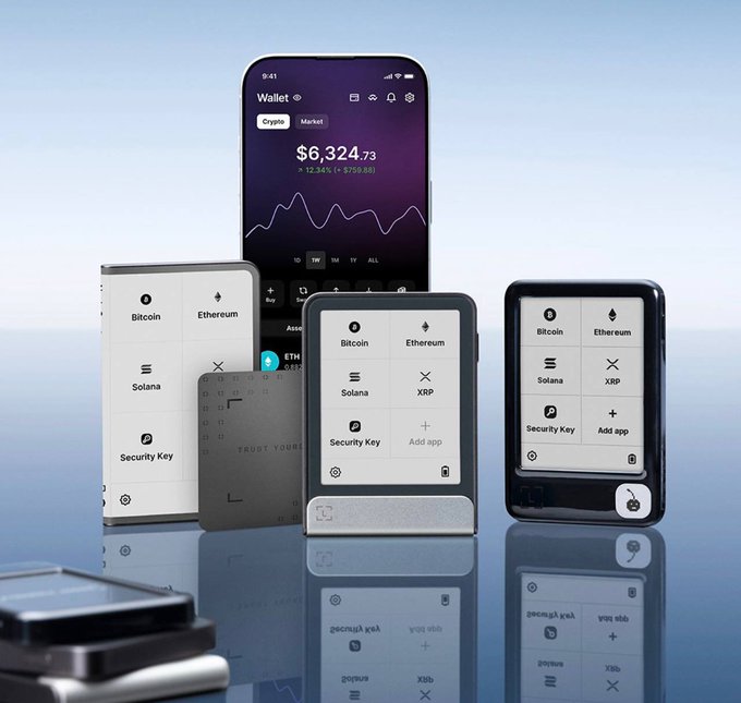 Three hardware wallets (displaying Bitcoin, Ethereum, Solana, XRP, and Security Key options) are arranged alongside a smartphone showing a crypto wallet app with a balance of $6,324.73, visually reinforcing the post's focus on hardware signer security and key management rather than which device wins the debate.
