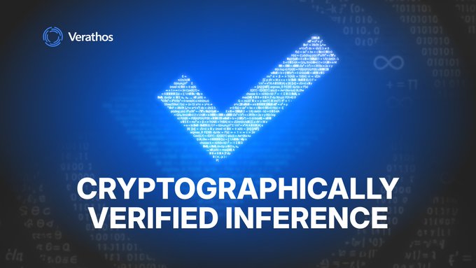 The image displays the Verathos logo alongside the text "CRYPTOGRAPHICALLY VERIFIED INFERENCE" on a blue background featuring a checkmark composed of code, binary numbers, and mathematical symbols—visually reinforcing the post's mention of Verathos building cryptographically secure distributed AI inference on Bittensor.
