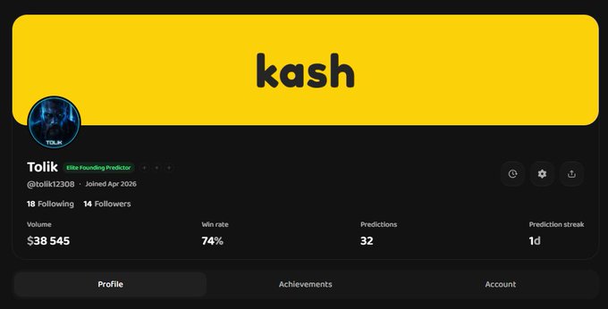 The image features a social media profile of an individual named "Kash" with a yellow background and black text. The profile includes a list of achievements and mentions that the user has achieved a total of 14 followers, 12 predictions, and 7 likes on their posts. The post also highlights that they have been following a Twitter account called "@tollik".