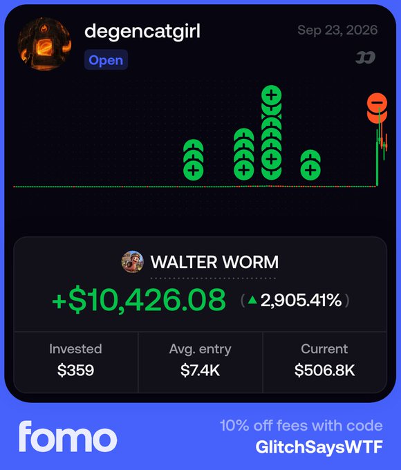 A crypto trading interface from 'fomo' displays a profile named 'degencatgirl' with a token called 'WALTER WORM' showing a massive gain of +$10,426.08 (2,905.41%), with an invested amount of $359 and a current value of $506.8K.