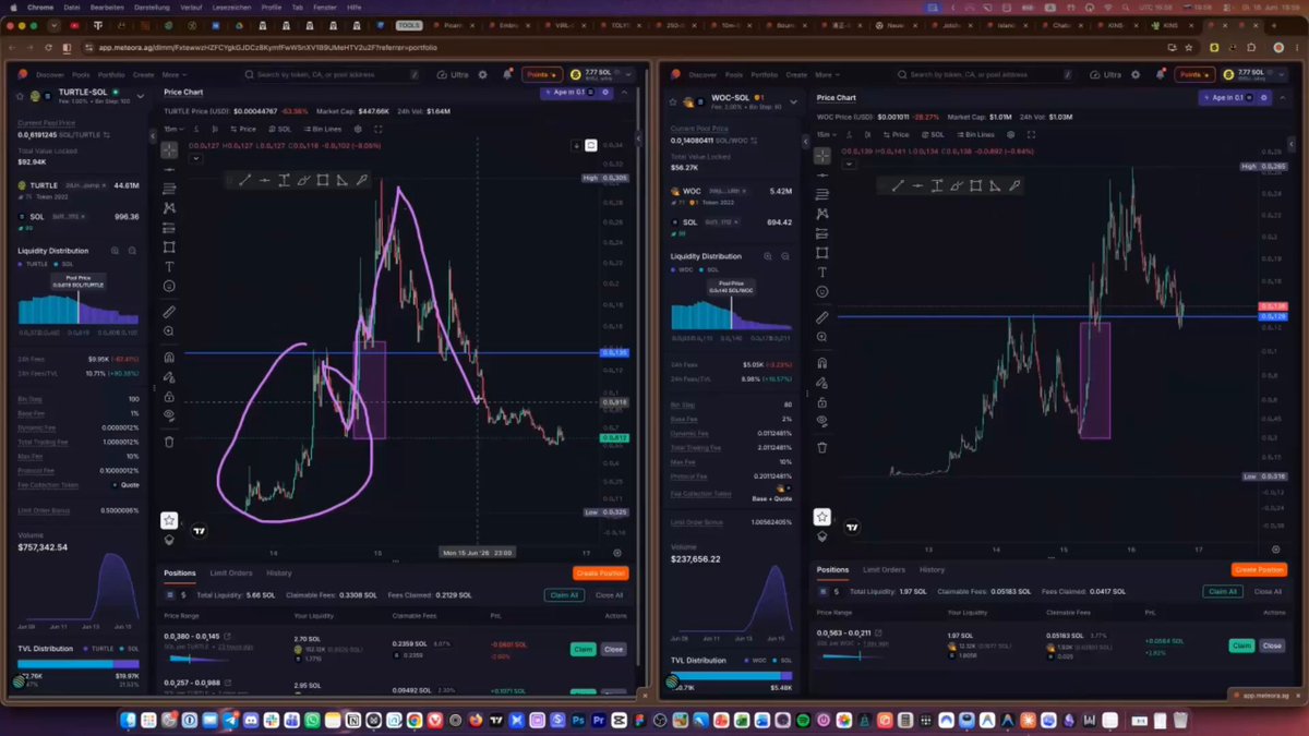 The image shows three computer screens with stock price graphs displayed side by side against a beige background. The screens are arranged in a row, each showing a different stock chart. On one of these screens, there is a pink oval graph that appears to be indicating a certain pattern or trend. The other two screens have their respective stock charts visible, demonstrating various price changes and fluctuations throughout the day. Each screen captures an aspect of the market's movement, allowing viewers to analyze the trends and patterns displayed on the computer screens closely.