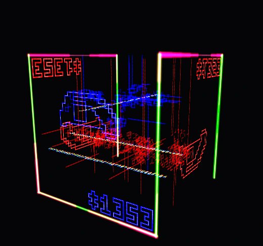 A 3D retro wireframe graphic featuring red and blue text elements including 'EST#', '#0853', and '#1253' displayed on transparent panels against a black background, creating a vintage digital aesthetic.