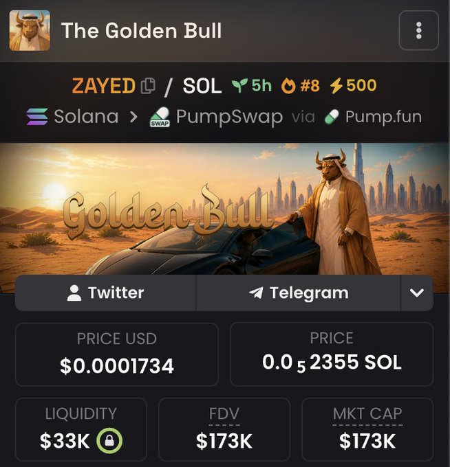 "The Golden Bull" is a cryptocurrency token on Solana with a market cap of $173K, shown here with its trading pair ZAYED/SOL. The image accompanies a giveaway post for $15 SOL.