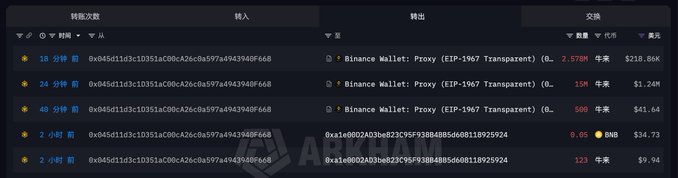 A blockchain transaction history screenshot from Arkham showing multiple transfers involving a 'Binance Wallet: Proxy (ZEP-1967 Transparent)' address, with notable amounts of 2.578M and 1.5M.