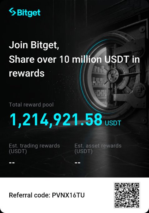 A Bitget promotional graphic advertising a reward pool of 1,214,921.58 USDT, with referral code PVNX16TU and a QR code.