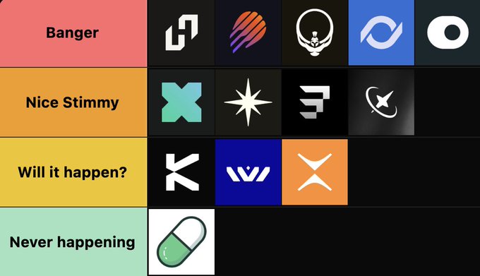 A crypto tier list categorizing various tokens and projects into "Banger," "Nice Stimmy," "Will it happen?," and "Never happening" using colored category labels alongside project logos.