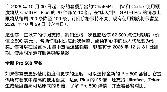 A Chinese notification from OpenAI announces that effective October 30, 2026, ChatGPT Plus usage limits for "ChatGPT 工作" and Codex will be reduced from 20x to 10x, while GPT-6 Pro weekly message limits drop from 200+ to 100, with subscribers receiving a one-time 62,500-point credit (valued at $2,500 USD, expiring December 31, 2026) — directly addressing the post's question about token equivalency for the 62,500-point compensatory quota.