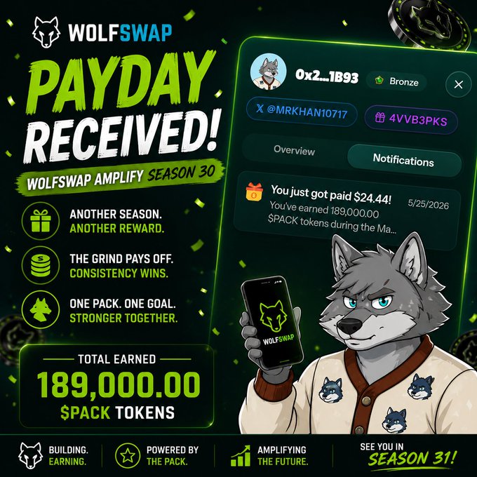 A graphic advertisement for Wolfswap, featuring a gray wolf holding a phone and the text "PAYDAY RECEIVED!"