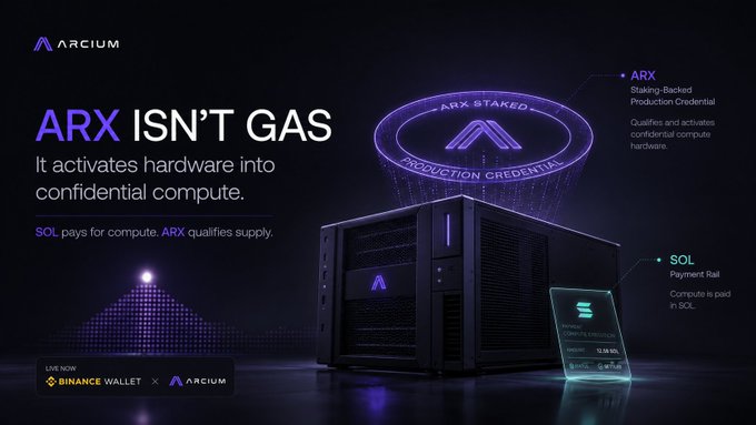 The image is an illustration of an ARX server that is being marketed as secure for computing. The server has a large screen with a black background, blue letters and numbers, and a blue arrow pointing to a blue circle with a purple logo on it. The text at the bottom of the image explains that the server is not gas-powered, instead requiring tokens to access its services and that tokens are priced starting at $0.95 each.
