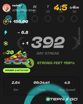 The image shows a fitness app screen with various data points, including the number of steps taken by the user, their heart rate, and the time spent exercising. The post also mentions that the user has taken 86 steps and their heart rate was 160 bpm during their workout session.