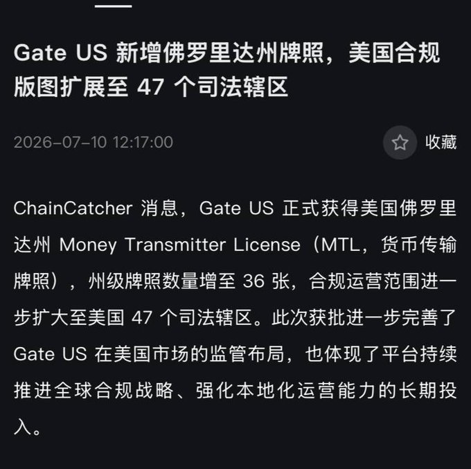 A Chinese news article titled 'Gate US 新增佛罗里达州牌照，美国合规版图扩展至 47 个司法辖区' dated 2026-07-10, announcing Gate US received a Florida Money Transmitter License (MTL), bringing state licenses to 36 and expanding compliant operations to 47 US judicial districts.