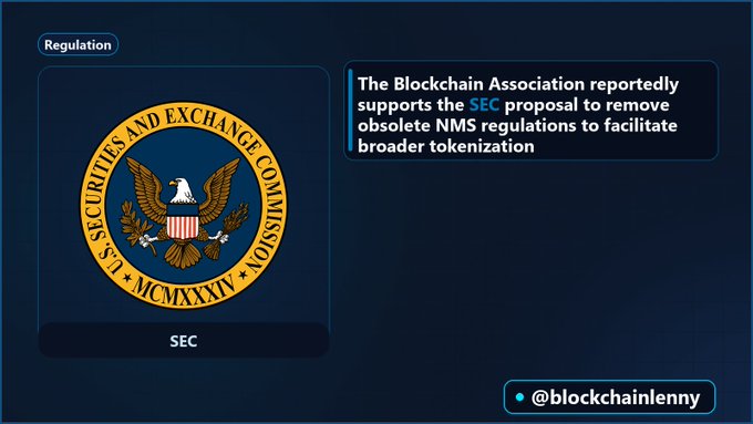 An informational graphic showing the U.S. Securities and Exchange Commission (SEC) seal with text stating 'The Blockchain Association reportedly supports the SEC proposal to remove obsolete NMS regulations to facilitate broader tokenization', credited to @blockchainlenny.