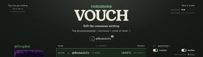 Screenshot from a Notcoin/Nostr airdrop interface showing a 'commons VOUCH' gift page with rankings, featuring user @CrypSaf at #2,345 with 194,972 points and @RealmLLC7 as the top entry.