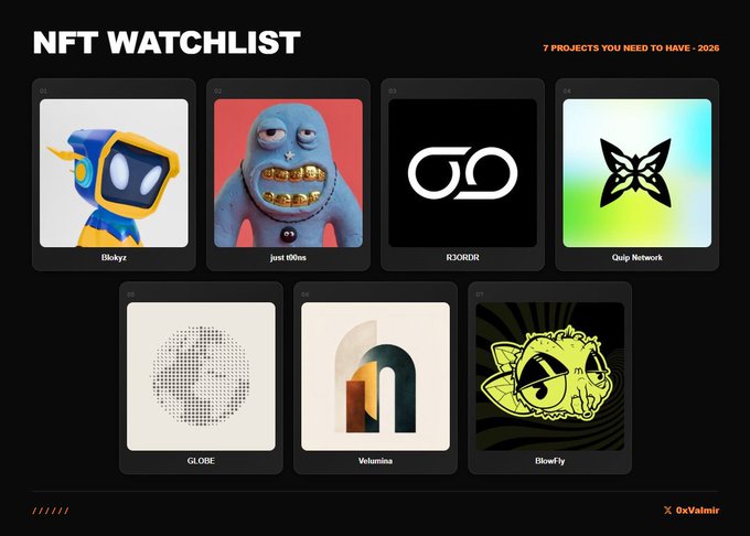 In the image, there is a list of seven projects that will have an impact on users who follow them. The projects include NFT Watchlist, NFT Watchlist with projects you need to make, NFT Watchlist special mentions, NFT Watchlist for artists, NFT Watchlist and artist projects, NFT Watchlist by industry, NFT Watchlist by company, and NFT Watchlist by project. These projects are relevant to users who want to learn more about the world of cryptocurrencies, digital art, and blockchain technology. Each image highlights a unique aspect or focus on these projects, providing valuable information for those interested in the subject matter.