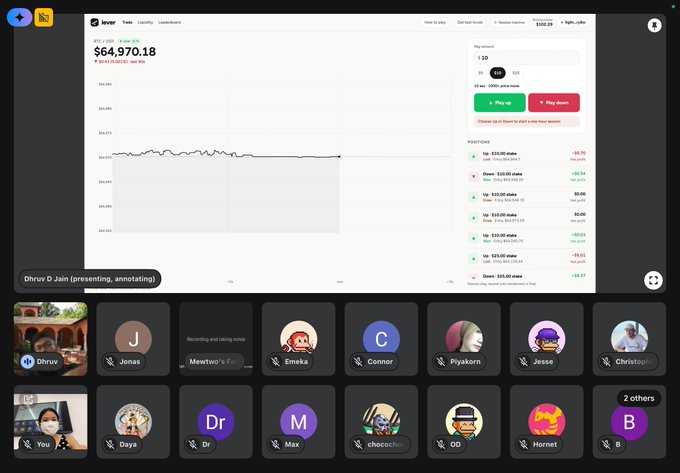 A screenshot of a live virtual meeting on a trading platform shows a balance of $64,970.18 with a price chart, positions list, and multiple participant avatars including "Dhruv D Jain (presenting, annotating)."