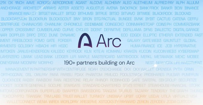 A promotional graphic for 'Arc' with the tagline '190+ partners building on Arc' surrounded by a word cloud of company names on a gradient blue-to-orange background.