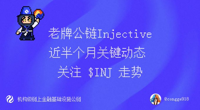A purple graphic features a pixel art character with a pixelated message in Chinese discussing the public chain Injective ($INJ) and its recent dynamics.