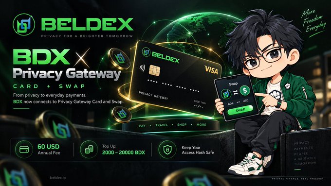 A promotional graphic for 'BELDEX BDX Privacy Gateway CARD + SWAP' featuring a black Visa card and an anime-style character, with details including a '$60 USD Annual Fee'.