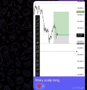 Trading chart on a mobile interface titled 'Risky scalp long' showing a descending price line with green and gray shaded zones.