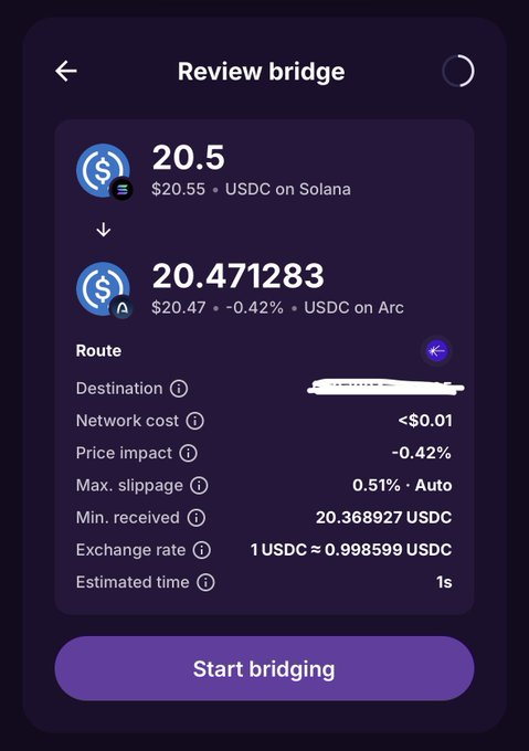 Mobile app screenshot of a 'Review bridge' transaction screen showing a USDC bridge from Solana to Arc with 20.5 USDC being sent, displaying network cost, price impact of -0.42%, max slippage of 0.51%, and a 'Start bridging' button.