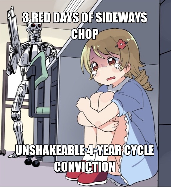 Anime-style meme showing a frightened girl hugging her knees with a Terminator skeleton in the background; text reads "3 RED DAYS OF SIDEWAYS CHOP" and "UNSHAKEABLE 4-YEAR CYCLE CONVICTION."
