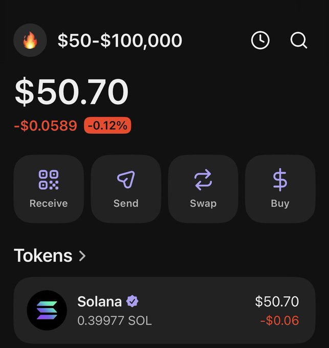 A cryptocurrency wallet screen displays a balance of $50.70 in Solana (0.39977 SOL) with options to Receive, Send, Swap, and Buy.