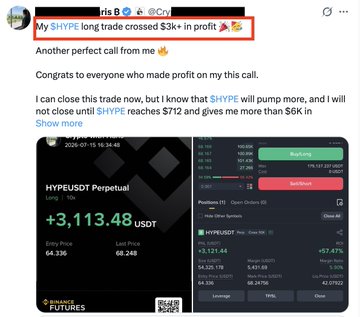 A screenshot of a tweet by @Chris announcing a profitable $HYPE long trade crossed $3k+ in profit, alongside a Binance Futures position showing +3,113.48 USDT on HYPEUSDT.