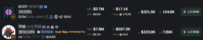 A crypto token listing page showing 'BORT BORT' (Tax 0.26%) with MC $2.7M, ATH $8.5M, and '果蝸 永生果蝸' (Tax 1.25%) with MC $7.6M, ATH $8.1M, both displaying liquidity and 24H volume metrics.