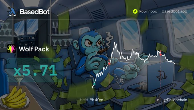 A graphic advertises "BasedBot" and "Wolf Pack" with an "x5 -71" return rate, showing an illustrated blue monkey smoking a cigar while watching a stock chart on a laptop amidst falling money.