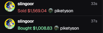 The image shows two trade notifications from user "slingoor": a sale of $1,569.04 and a purchase of $1,008.83, both involving user "piketyson." These transactions illustrate the poster's boast about making their own trading decisions and generating profit, aligning with their comment about making independent choices to buy items they like.