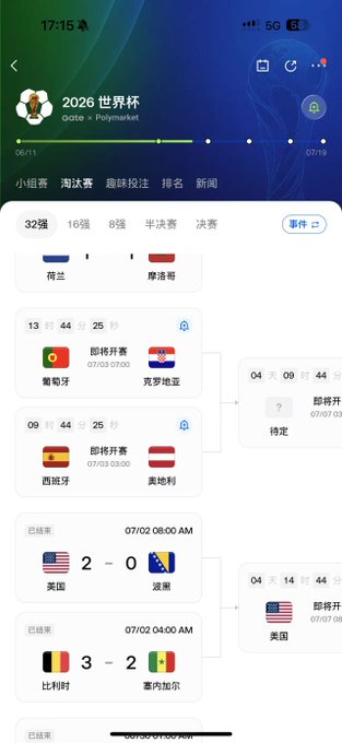 World Cup 2026 mobile app showing Round of 32 bracket with matches including Netherlands vs Morocco, Portugal vs Slovenia, Spain vs Austria, USA 2-0 Bosnia, and Belgium 3-2 Mexico.