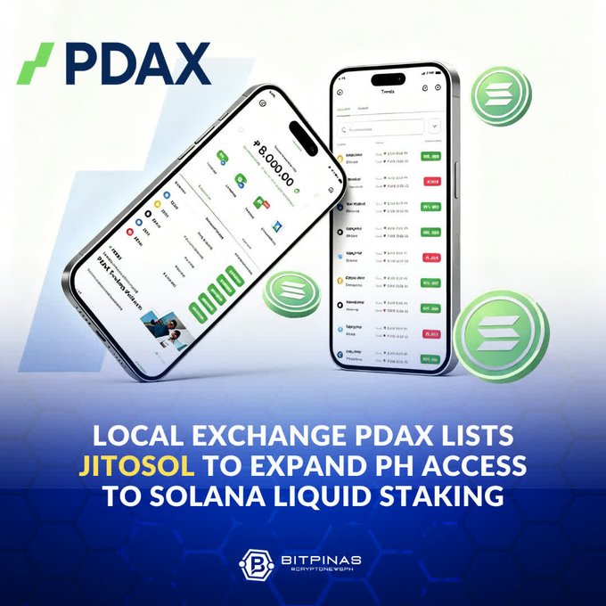 A promotional image announcing "LOCAL EXCHANGE PDAX LISTS JITOSOL TO EXPAND PH ACCESS TO SOLANA LIQUID STAKING" features the PDAX logo alongside two smartphones displaying crypto trading screens with a ₱8,000.00 balance and asset listings, visually reinforcing the news of JitoSOL's expansion into the Philippine market.