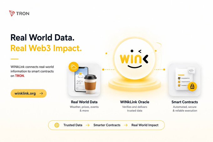 𝗣𝗼𝘄𝗲𝗿𝗶𝗻𝗴 𝗥𝗲𝗮𝗹 𝗪𝗲𝗯𝟯 𝗨𝘀𝗲 𝗖𝗮𝘀𝗲𝘀