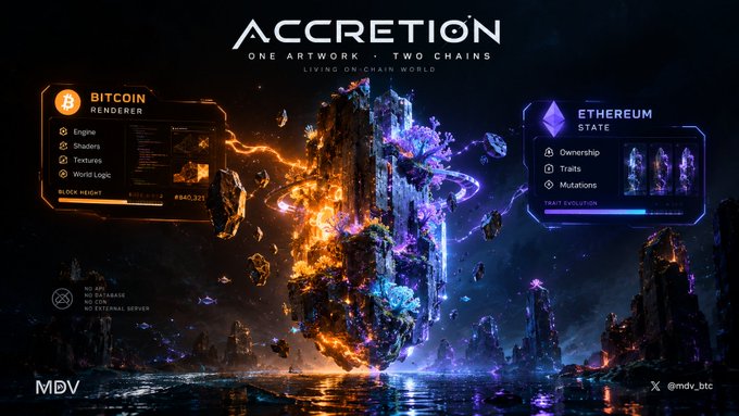 A promotional graphic for 'ACCRETION - ONE ARTWORK, TWO CHAINS - LIVING ON CHAIN WORLD' featuring Bitcoin and Ethereum blockchain details around a colorful floating rock formation, branded with 'MDV' and '@mdv_btc'.