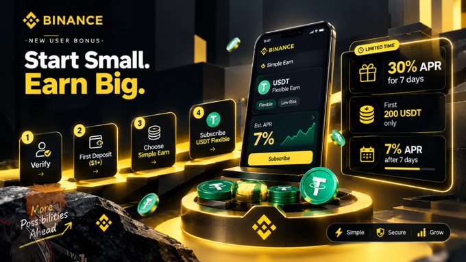 A Binance advertisement with the text 'Start Small. Earn Big.' promoting a 'New User Bonus' offering '30% APR for 7 days' on USDT Flexible Earn.